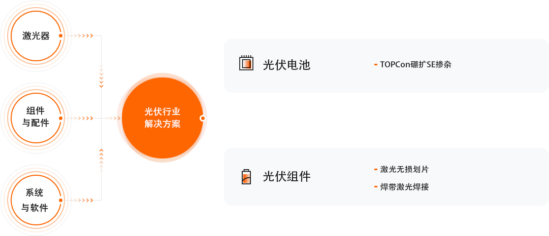 必赢亚洲(中国区)官方网站