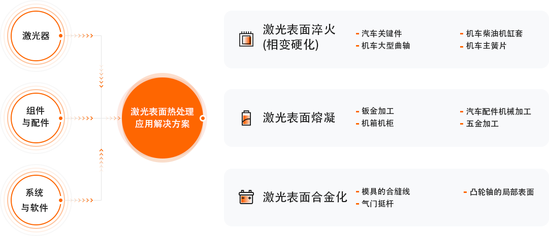 必赢亚洲(中国区)官方网站