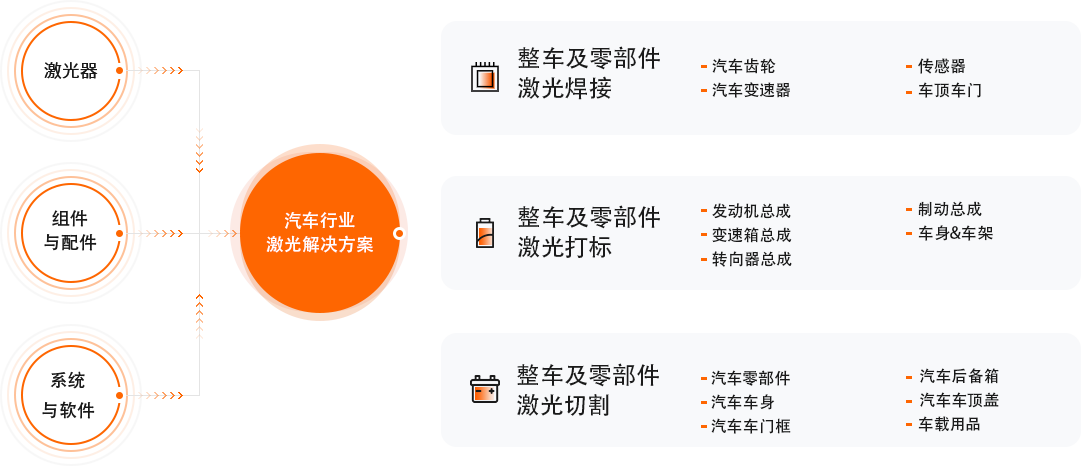 必赢亚洲(中国区)官方网站
