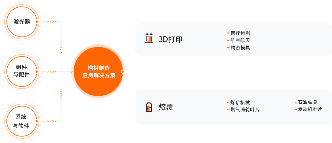 必赢亚洲(中国区)官方网站