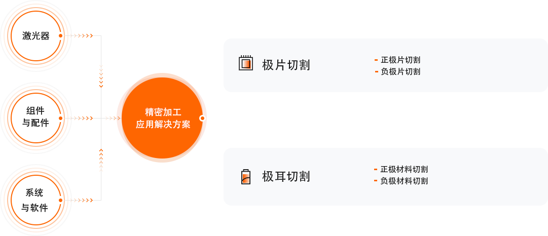 必赢亚洲(中国区)官方网站