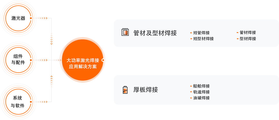 必赢亚洲(中国区)官方网站