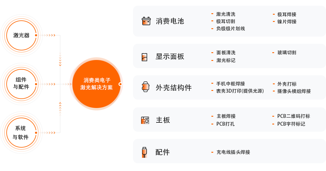 必赢亚洲(中国区)官方网站